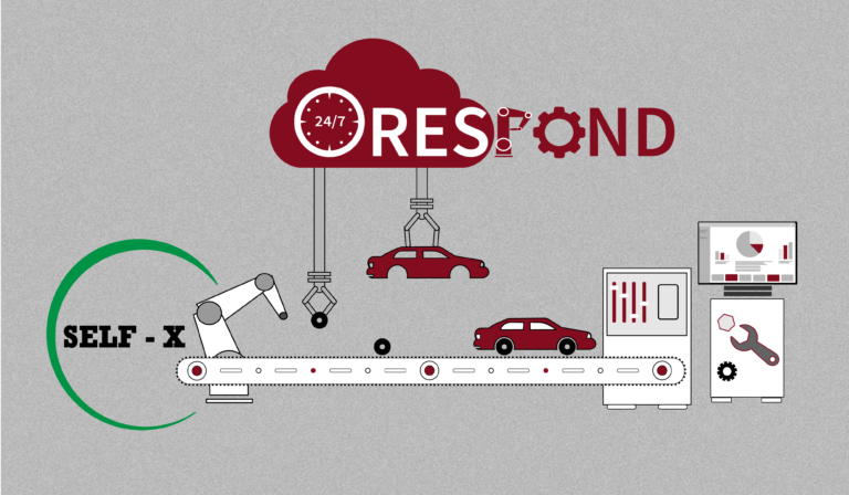 Read more about the article Kick-Off